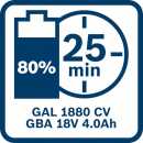 Bosch Akku GBA 18V 4,0Ah Li-Ion
